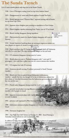 File:Sunda trench stories.jpg