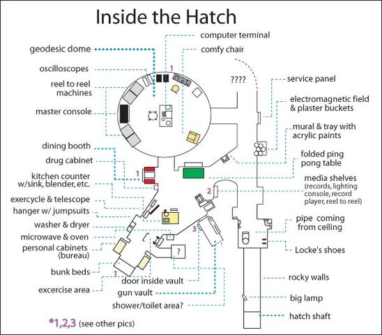 File:Hatch1.jpg