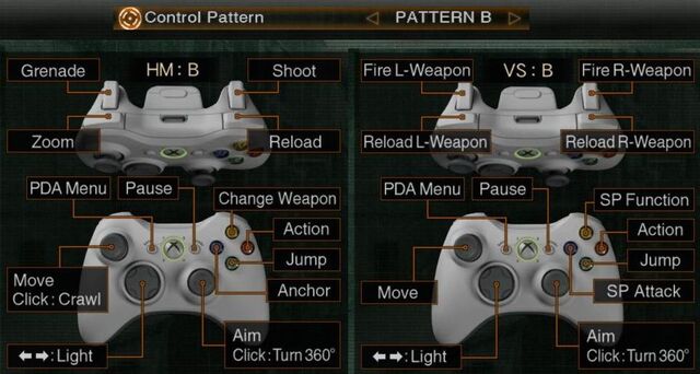 File:Pattern B.jpg