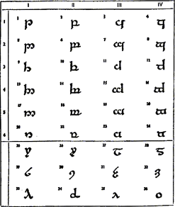 Tengwar.gif