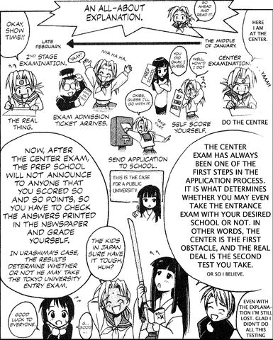 File:ExamExplanation.jpg