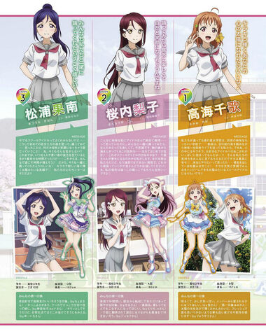 ファイル:Dengeki G's Magazine Nov 2015 Kanan Riko Chika.jpg