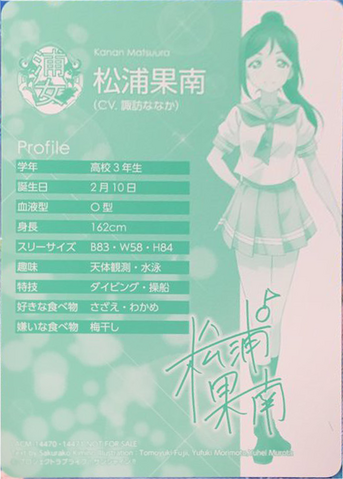 ファイル:Profile kanan.png