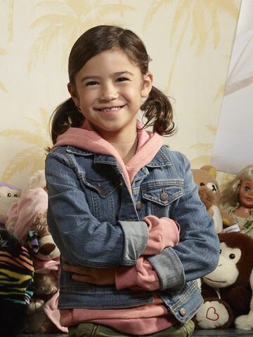File:Scarlett Estevez 5.jpg