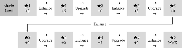 File:Siege progress.png