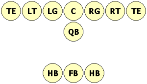File:MaddenFullHouse.png