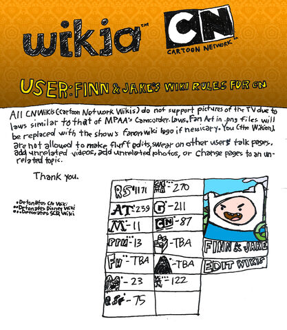 File:CN-Wikia-rules.jpg