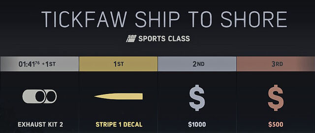 File:Tickfaw Ship to Shore 2.jpg