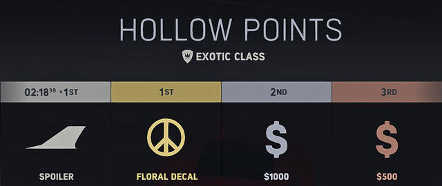 File:Hollow Points 2.jpg