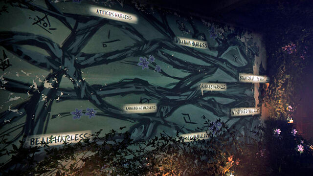 File:Harless Family Tree 1.jpg