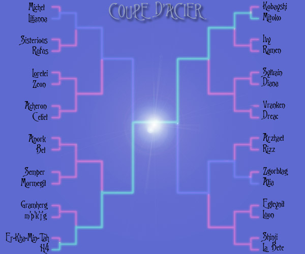 FinaleAcier