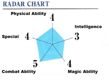 Honomi Ability