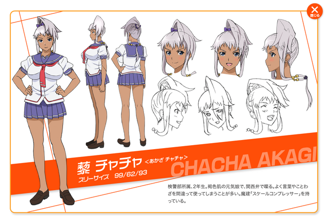 File:Chacha.png