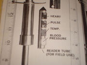Reader tube