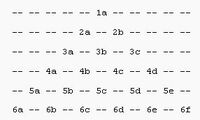 Tricala-notation
