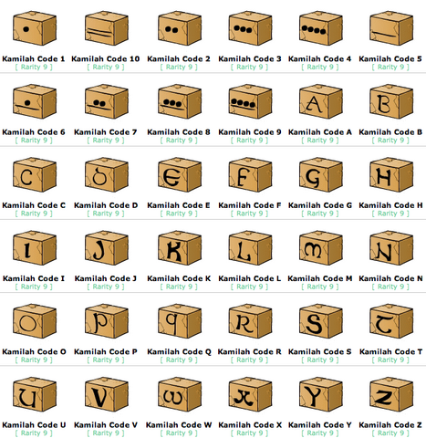 File:CodesSample.png