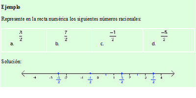 Ensayo.png