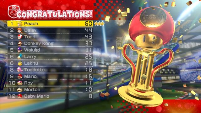 File:Mushroom Cup (Mario Kart 8).jpg