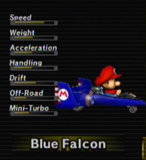 File:Bluefalcon.jpg