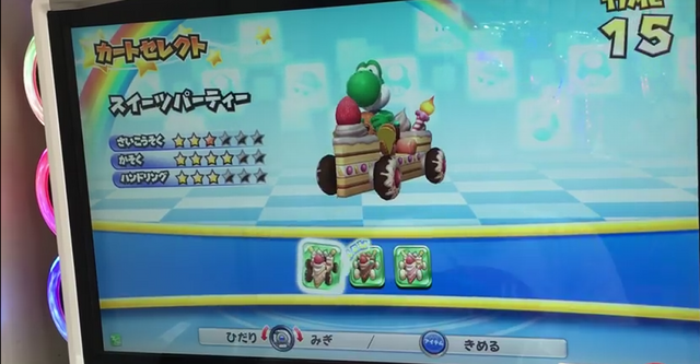 File:Yoshi (Sweets Party).png