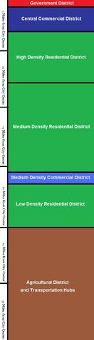 File:City Plan of Atlantis.jpg