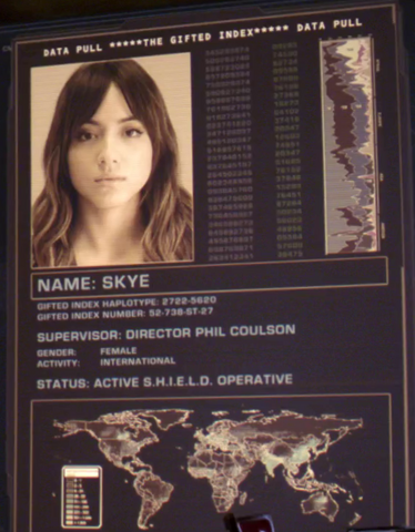 File:Index Skye.png