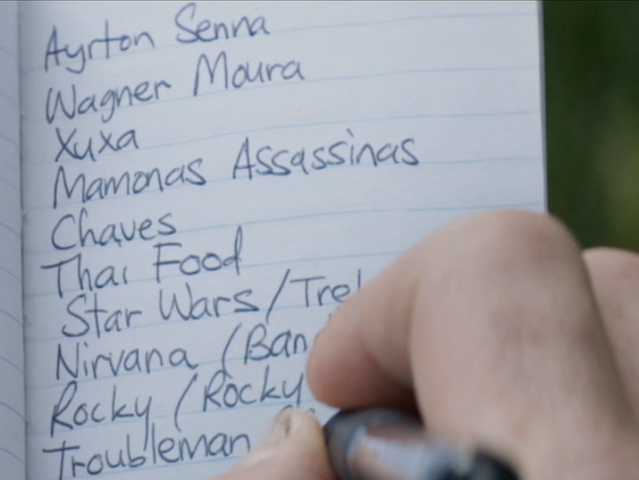 File:Cap list Brazil.png