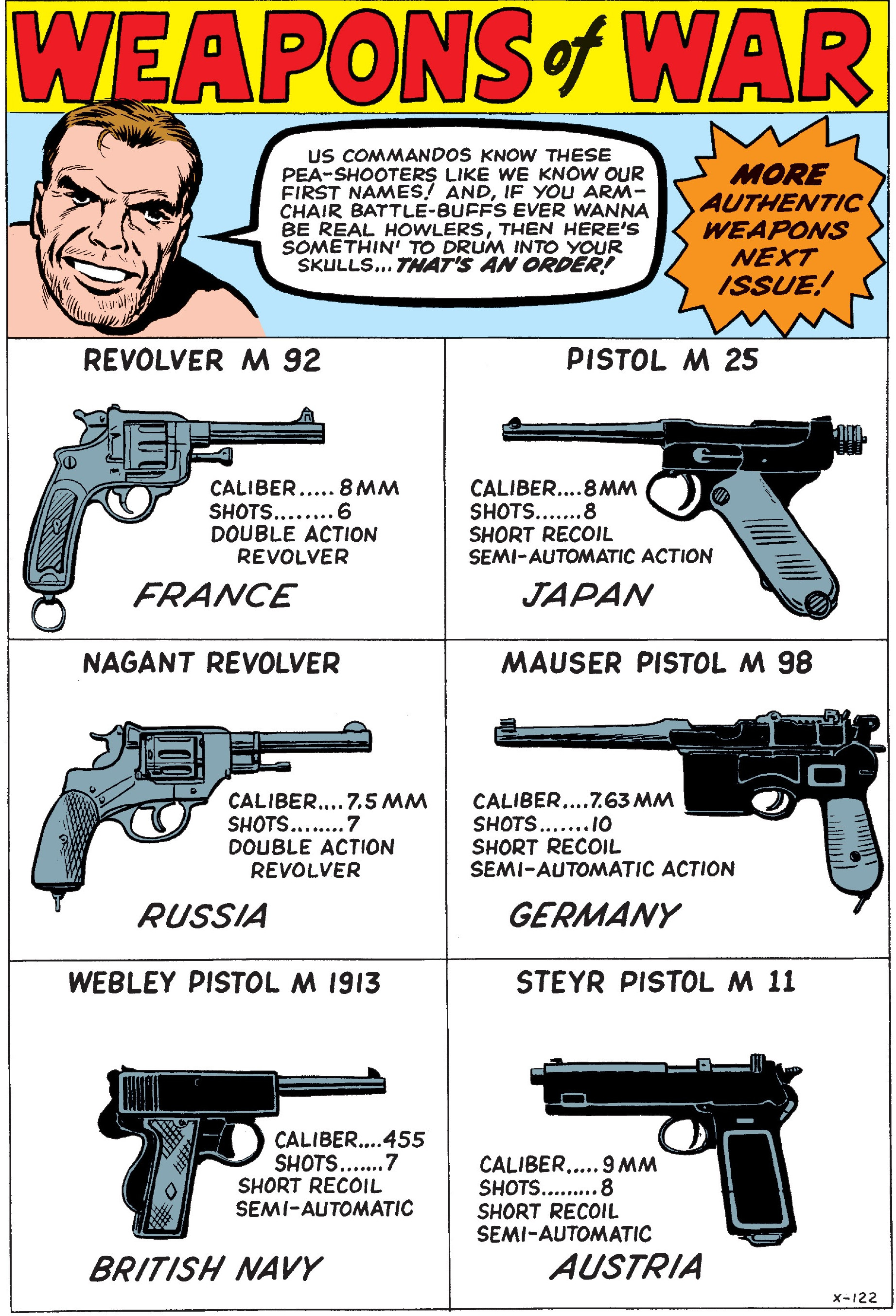 Sgt Fury and his Howling Commandos Vol 1 1 | Marvel ...