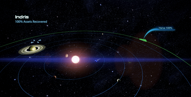 File:Indris.png