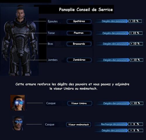 Fichier:Serrice.jpg