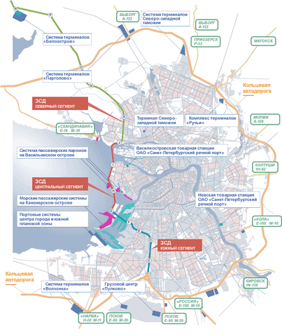 Файл:Genplan Petersburg NorthWest Highway.gif