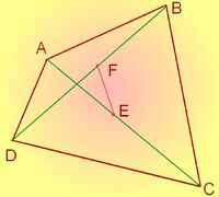 Relatia Euler (patrulatere)