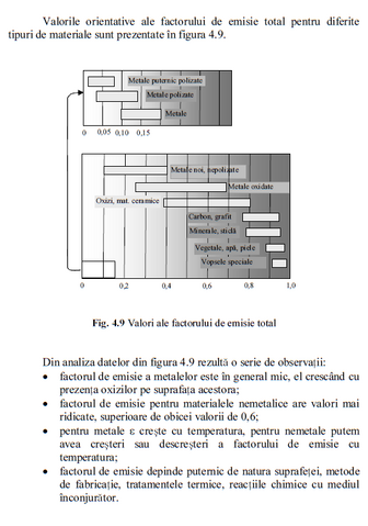 Fișier:Radiatie termica 11.png