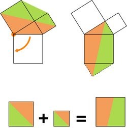 Pythagoras theorem leonardo da vinci.png