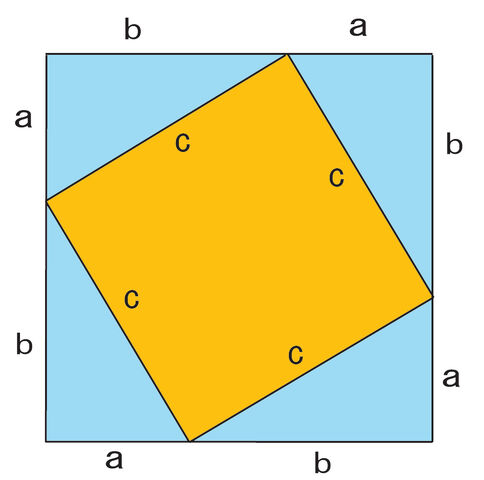 Файл:Pythagoras2.jpg