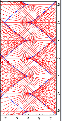 Fișier:Offset curve.png