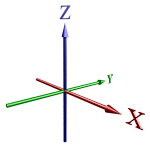 3d-axes