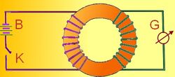 A-toroidal-coil.jpg