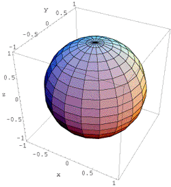 Sphere1.gif