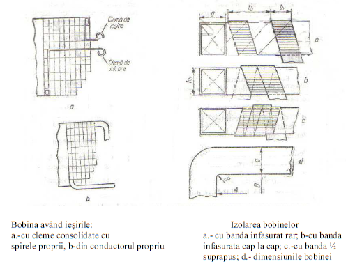 Fișier:Bobina 14.png