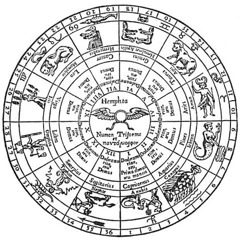 File:Zodiac.jpg