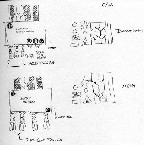 File:Uniform-tabs.jpg