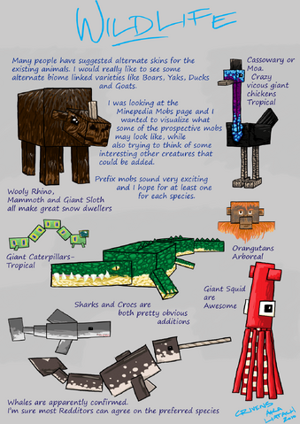 File:Mob ideas.png