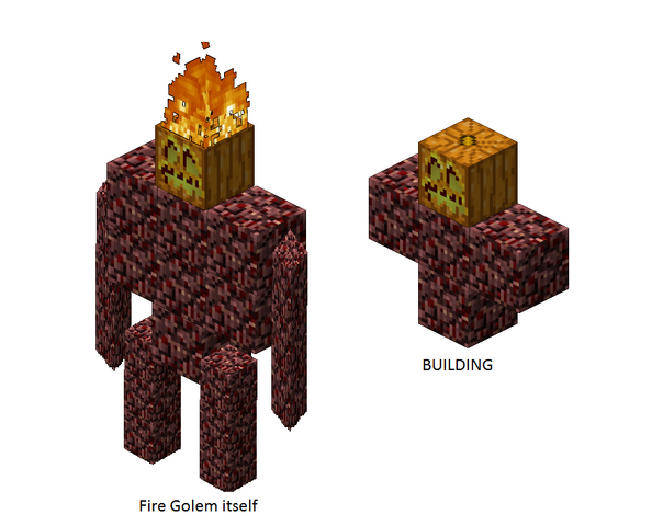 File:Nether golem.png