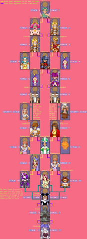 File:MagicalDropIII-ChallengeMode-Normal (1).png