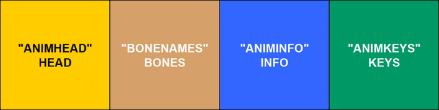 File:Psa file.png