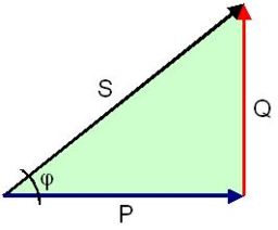 TrianguloDePotencia2.jpg