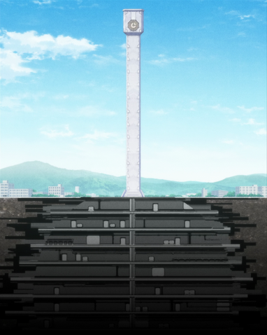 File:Flask Plan Lab.png