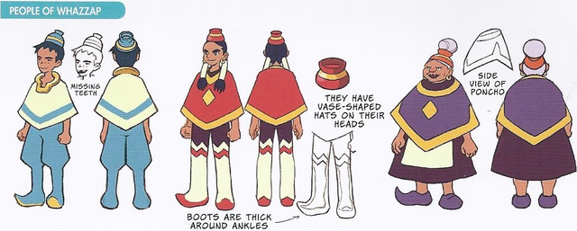 File:WhazzapPeople.png