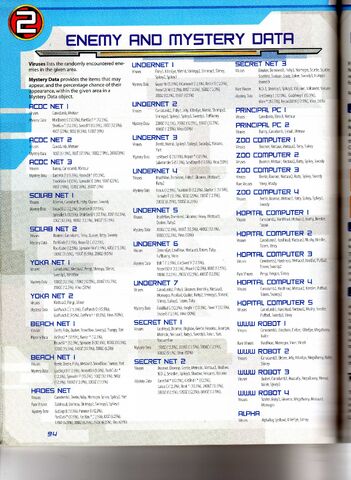 File:Enemy list.jpg